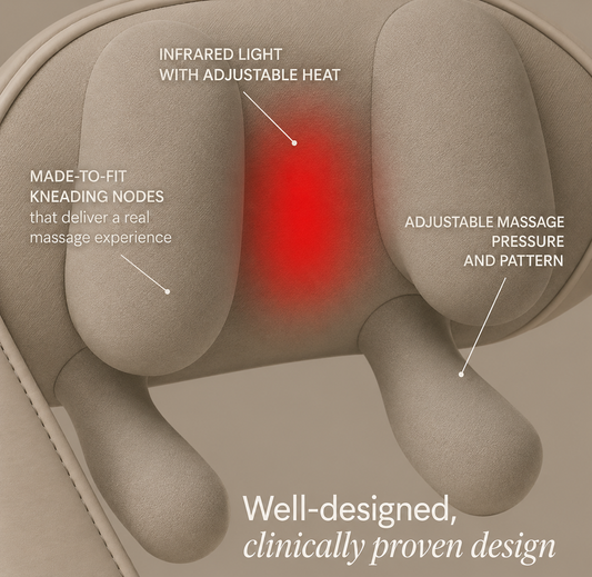 CuraNeck – Orthopedic Neck Massager